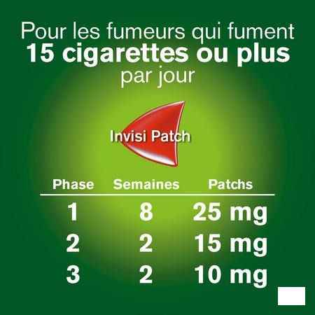 Nicorette Invisi 25 mg Patch 14