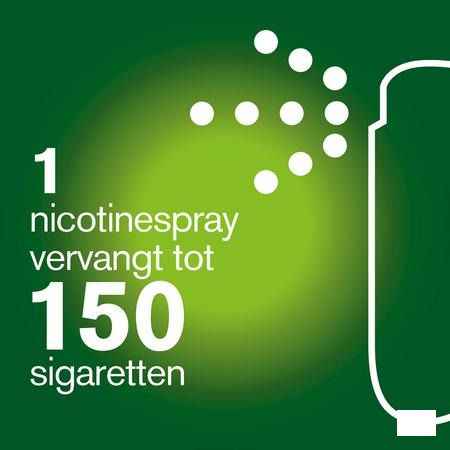 Nicorette Fruit & Mint 150 Dosis Spray 2