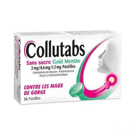 Collutabs Suikervrij Munt 2 mg/0,6Mg/1,5Mg Past. 36