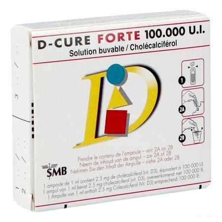 D Cure Forte 100.000 Ui Ampullen 3