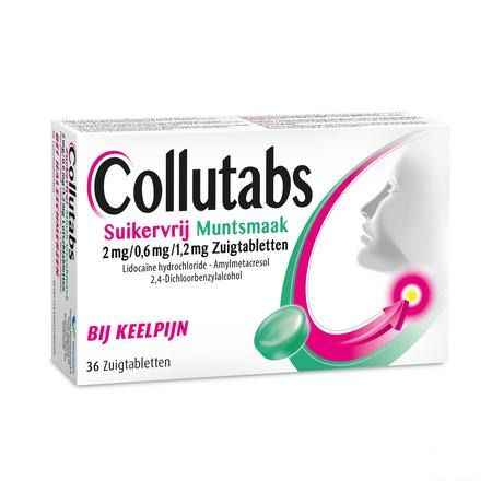 Collutabs Suikervrij Munt 2 mg/0,6Mg/1,5Mg Past. 36
