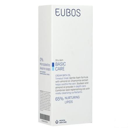 Eubos Badolie 200 ml  -  I.D. Phar
