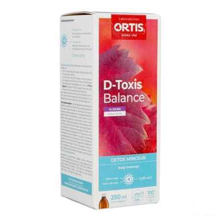 D Toxis Balance Cerise Fl 250 ml