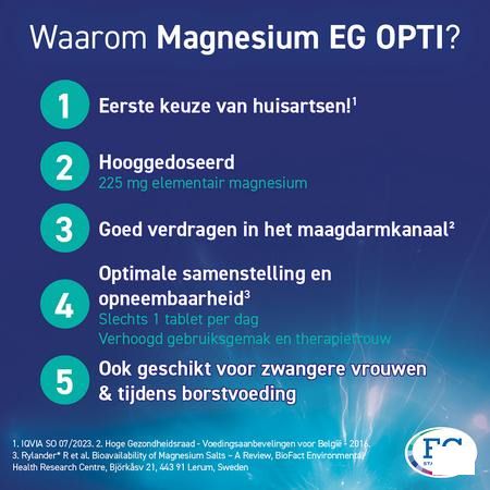 Magnesium Opti Eg 225 mg Tabletten 60  -  EG