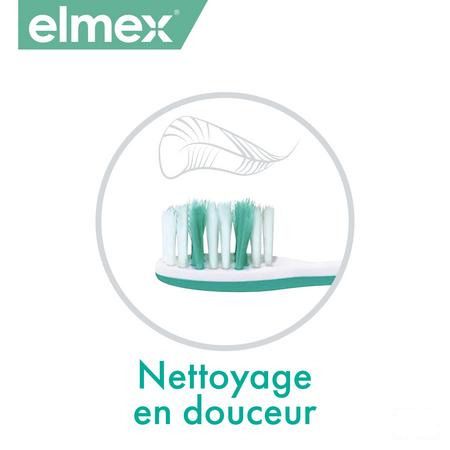 Brosse à Dents Elmex Sensitive Souple